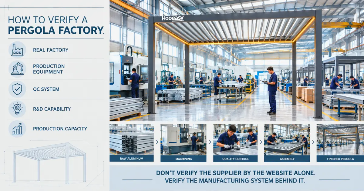 How to verify a pergola manufacturer factory before placing a bulk order