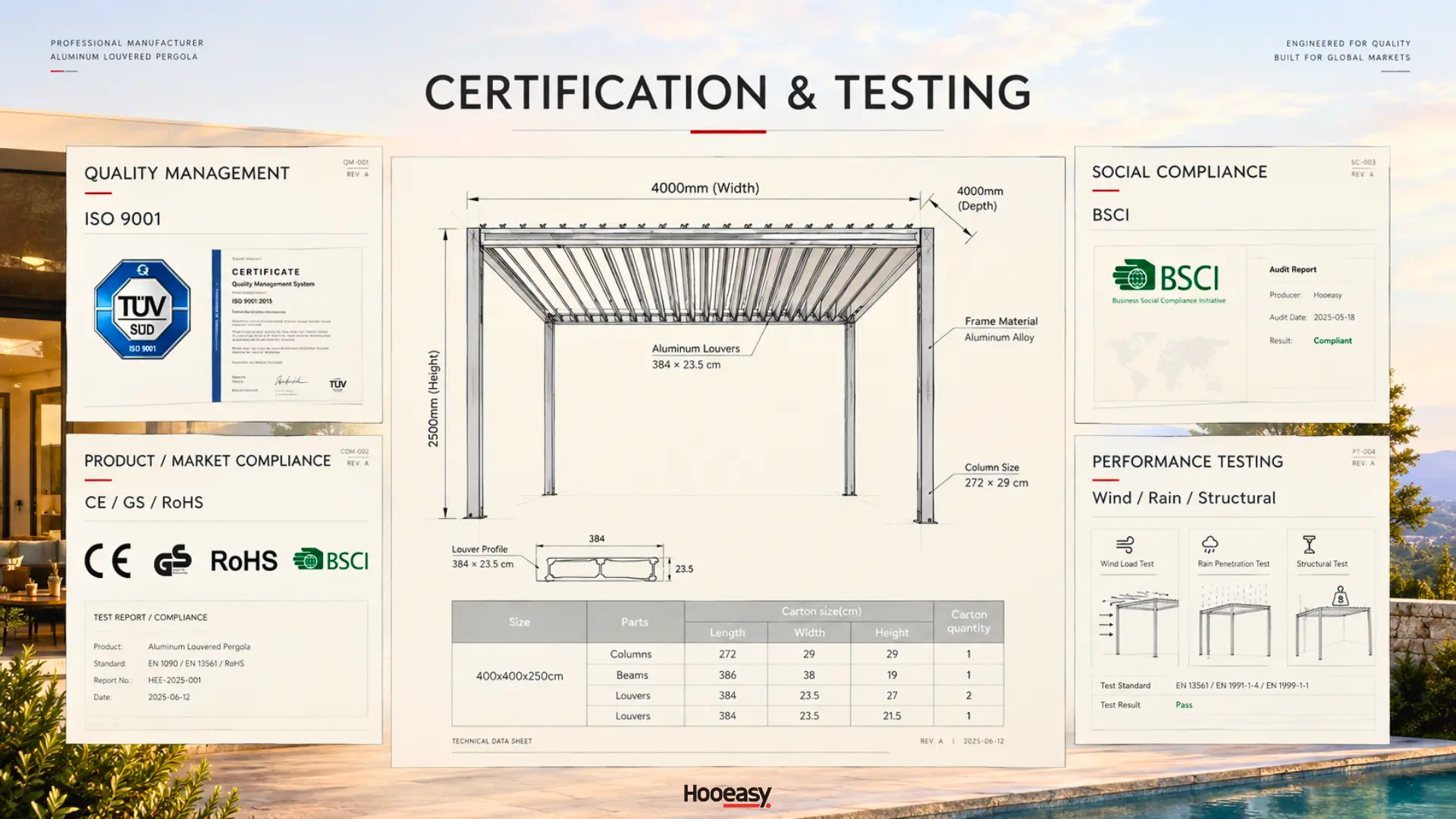 How to Choose a Pergola Manufacturer in China: 10 Things B2B Buyers Should Check 3 Pergola manufacturer quality control and certification checklist for B2B buyers
