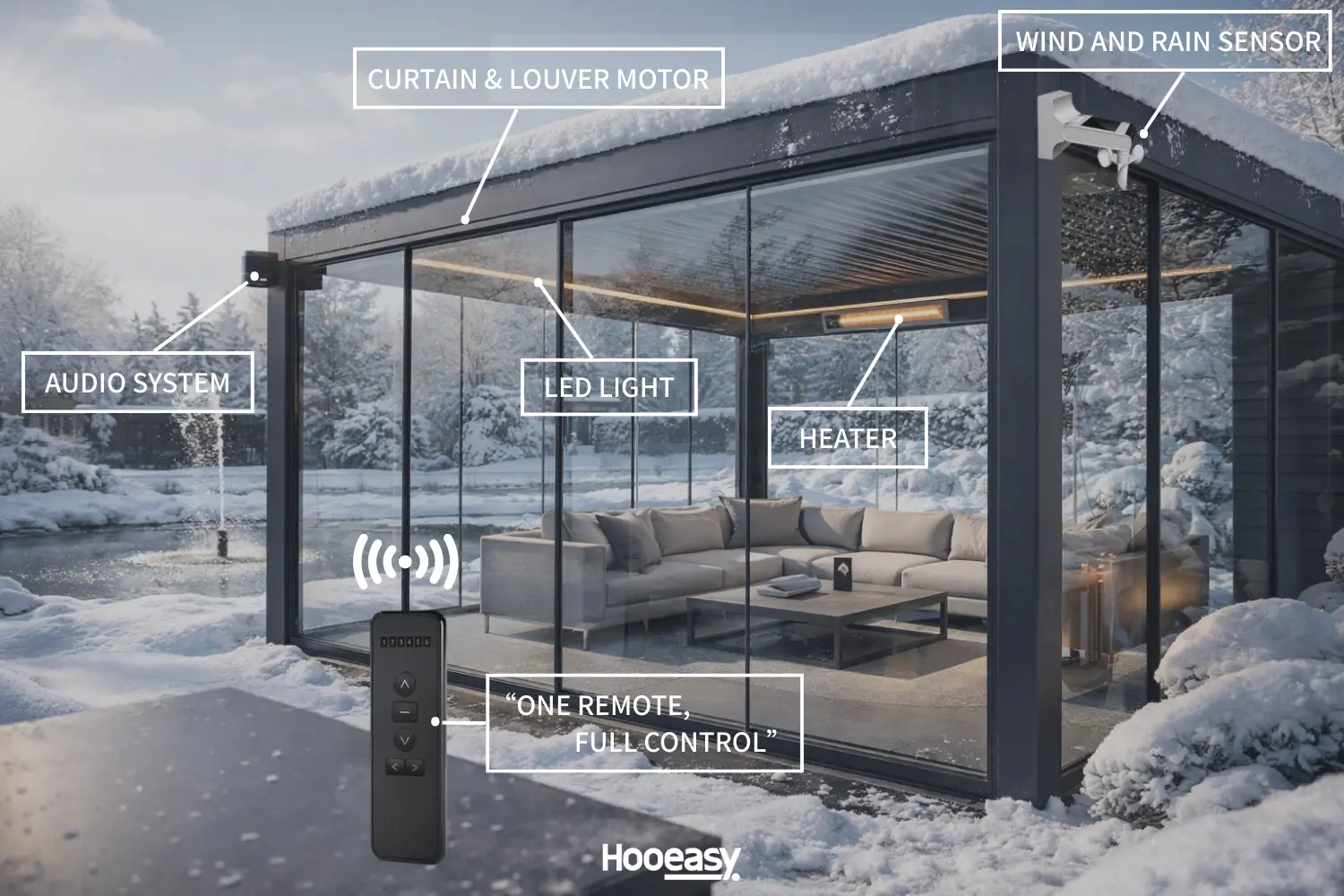 2026 Outdoor Living Trend: Why Motorized Louvered Pergolas Are the New Standard 3 Smart pergola with app control and automated louver technology